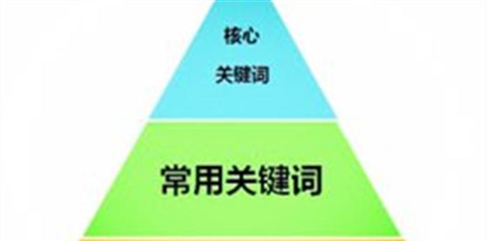 长尾词优化策略大揭秘（从百度长尾词介绍到优化技巧）