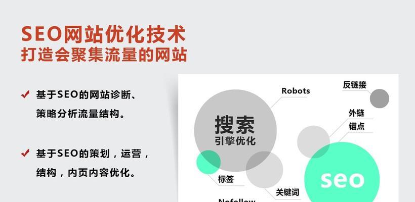 提高网站排名，百度SEO方法与技巧（掌握核心技巧）