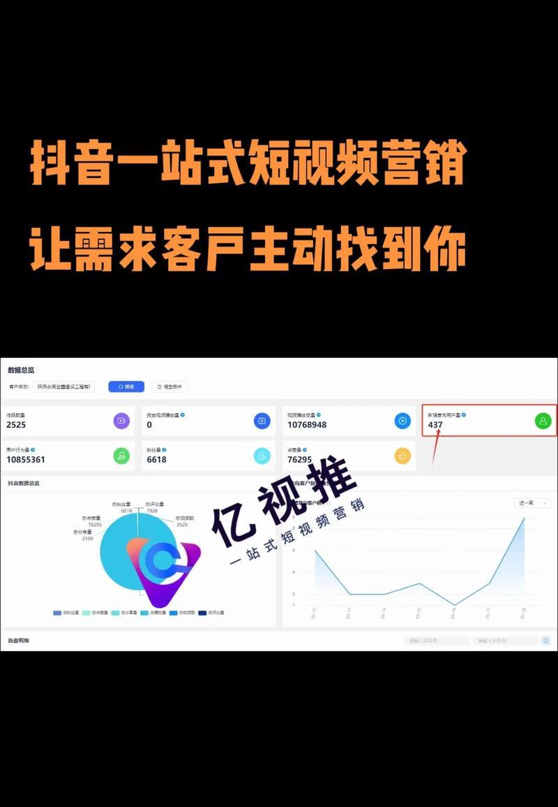 抖音关键词上首页产品怎么弄？操作步骤和常见问题解答？