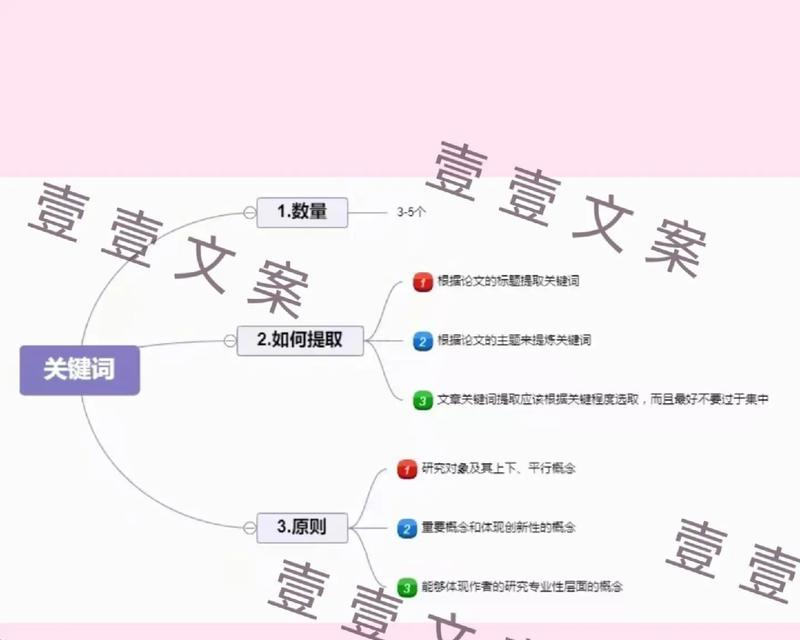抖音文案关键词怎么测出来？有效提升内容曝光率的方法是什么？