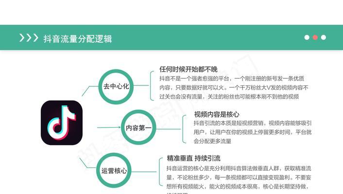 抖音关键词推广怎么建计划？有哪些步骤和注意事项？