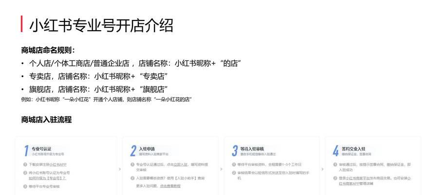 小红书如何开店？开店流程和要求是什么？