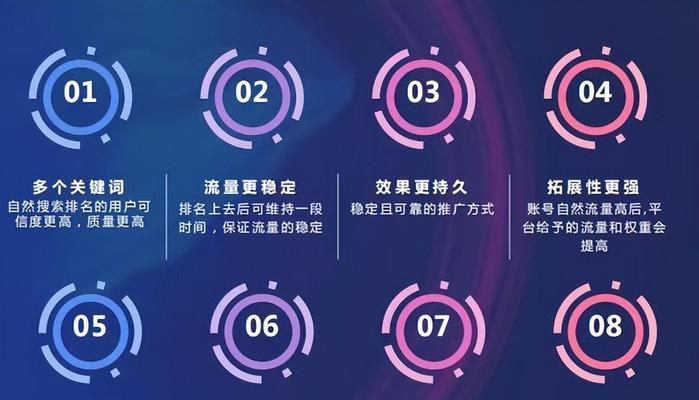抖音关键词推广怎么建计划？有哪些步骤和注意事项？