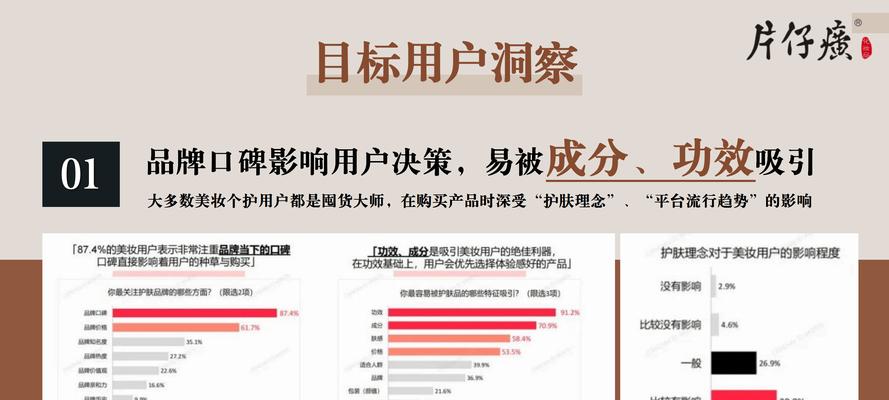 小红书种草技巧有哪些？如何有效提升产品曝光率？