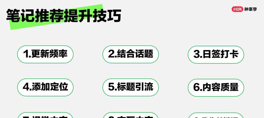 小红书笔记如何提高排名？排名算法是什么？